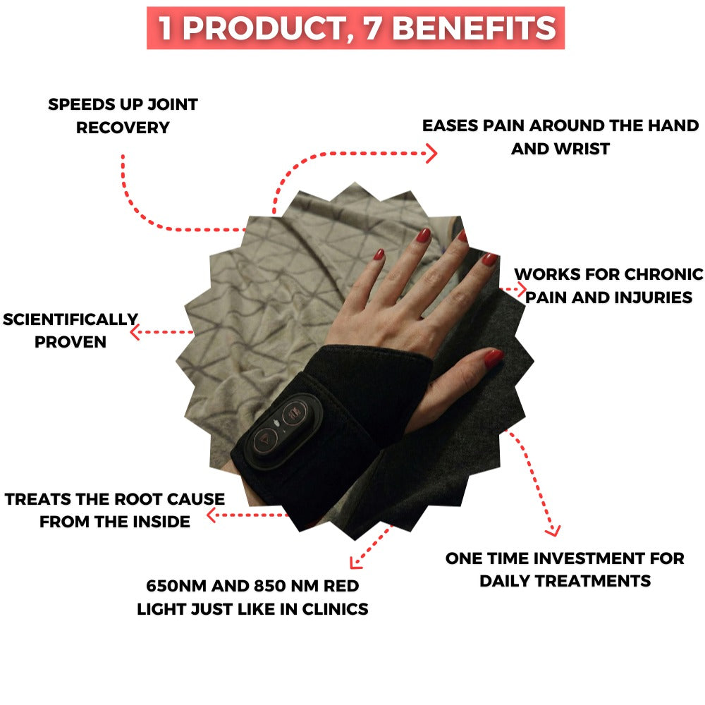 PhysioWave™ Red Light Wrap