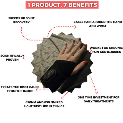 PhysioWave™ Red Light Wrap