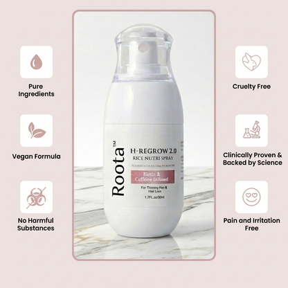 Roota™ Hair Growth Spray