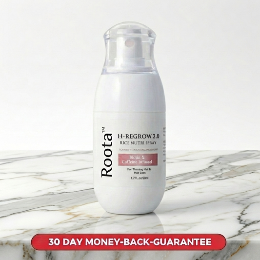 Roota™ Hair Growth Spray
