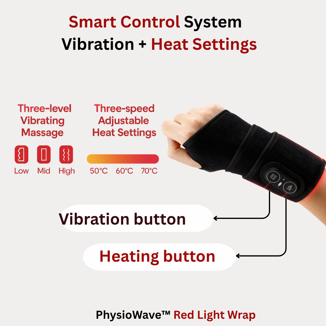 PhysioWave™ Red Light Wrap